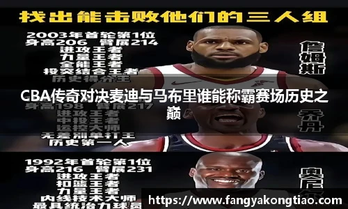CBA传奇对决麦迪与马布里谁能称霸赛场历史之巅